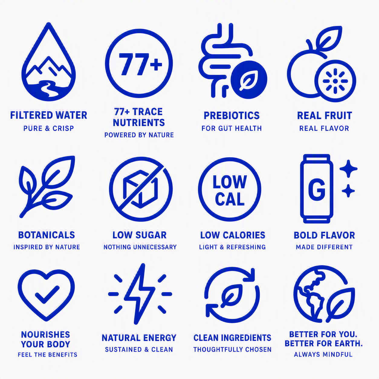 Product Benefits